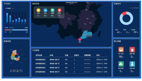 張家口安全生產委員會發布 “智慧用電”——電氣火災的克星1039.png 張家口安全生產委員會發布 “智慧用電”——電氣火災的克星1039.png