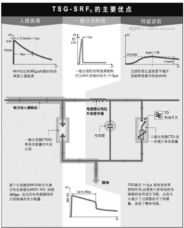 E:\��̮aƷ  �����\�DƬ\AT-3501-.jpg