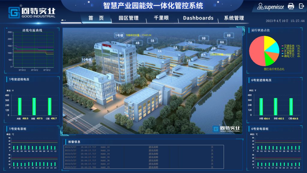 上海固特:高位認知 與巨人同行 探索可持續發展新路 故事 第3張-數字商業時代